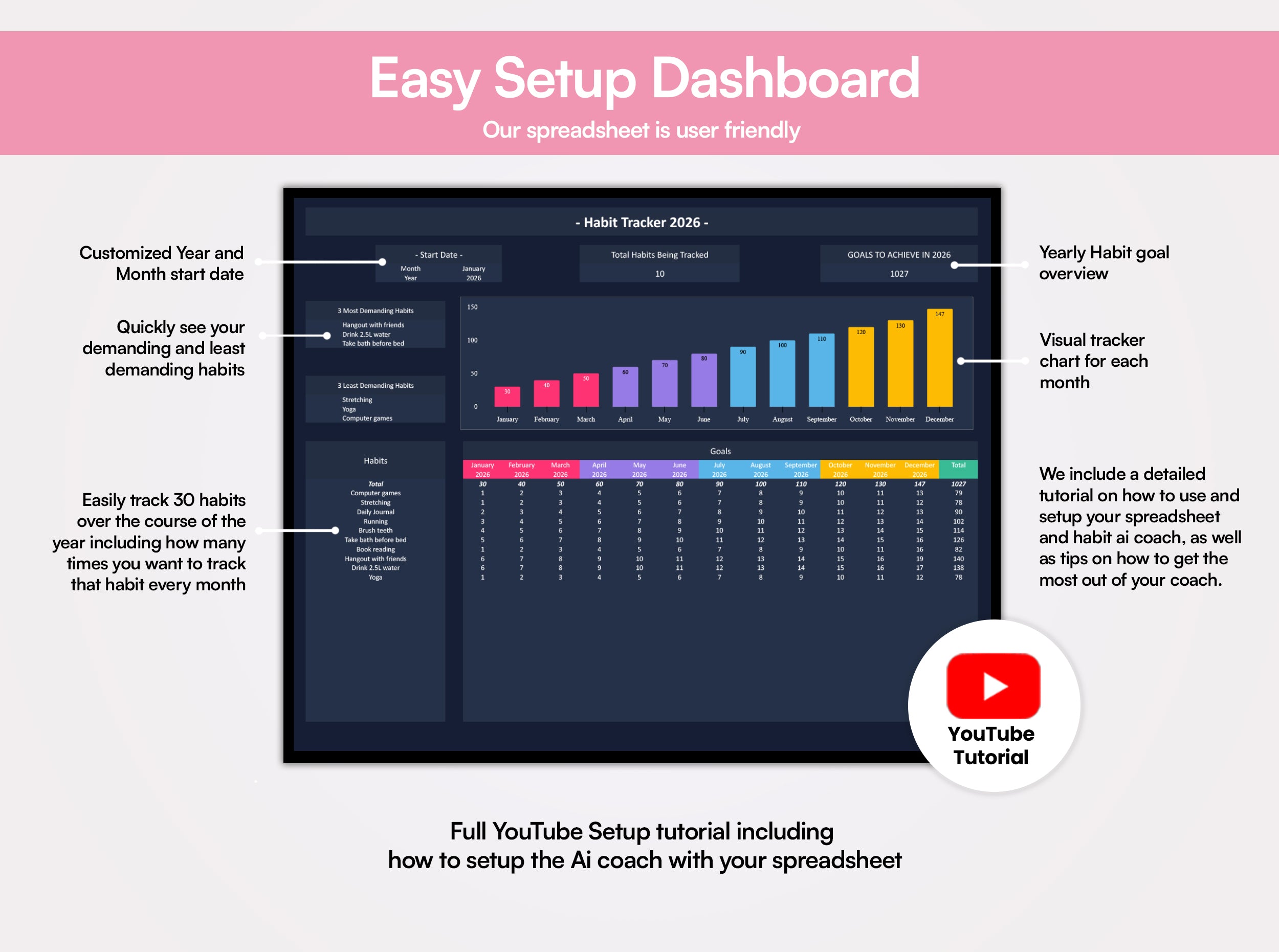 Ultimate Habit Tracker + Ai-zoom-3