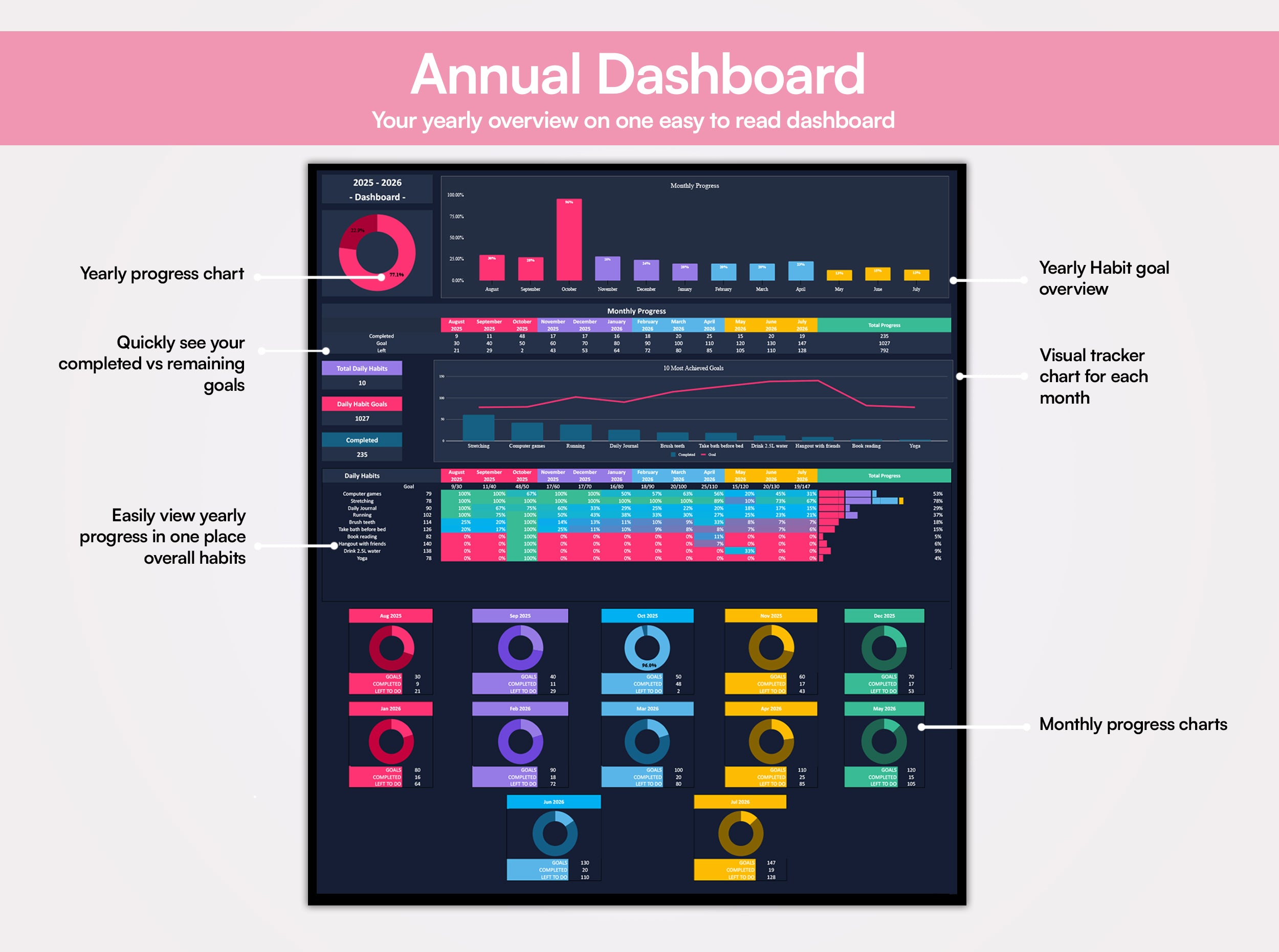 Ultimate Habit Tracker + Ai-zoom-6