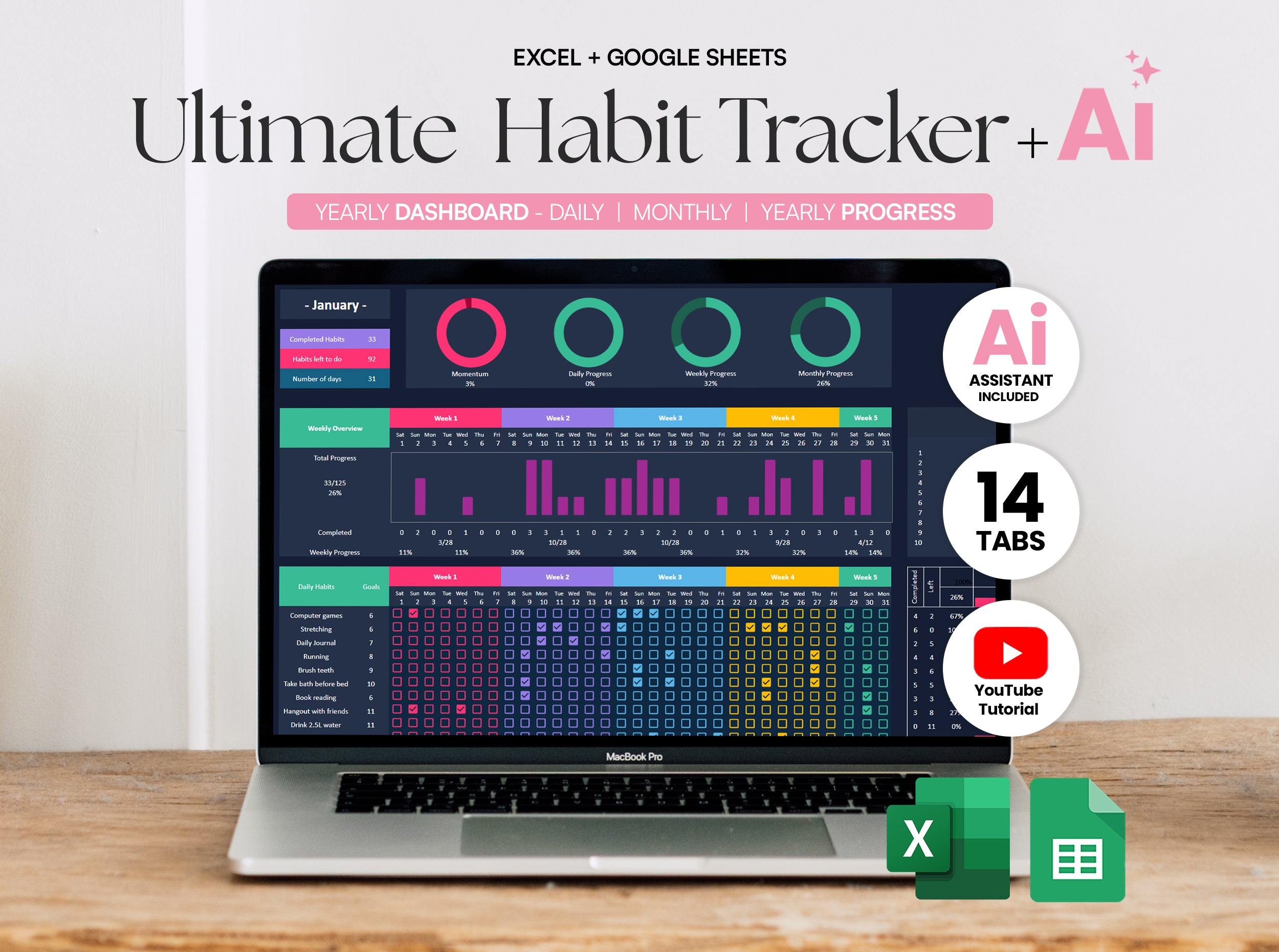 Ultimate Habit Tracker + Ai