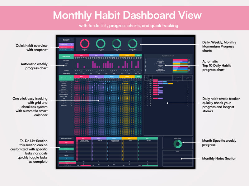 Ultimate Habit Tracker + Ai-zoom-
